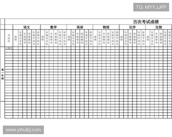 上海攀岩队区域防守分析及其对比赛成绩的影响探讨