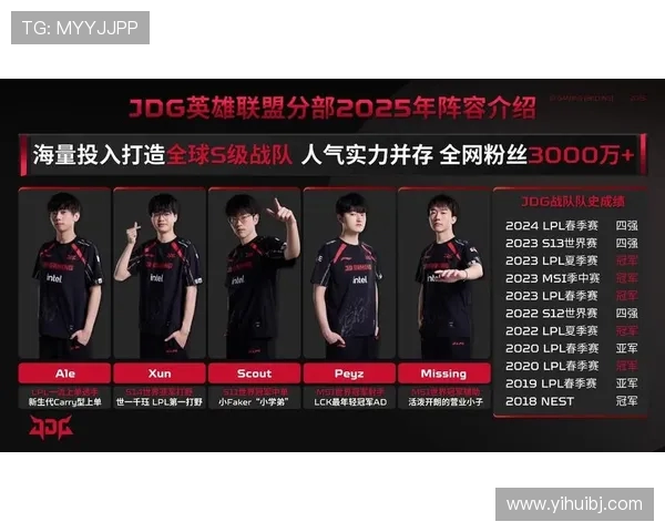 挑战者杯精彩回顾JDG战队如何掌控比赛节奏展现实力