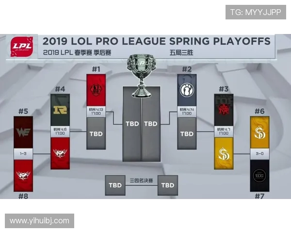 赛后分析：JDG与RNG的耐力对决揭示了团队韧性与策略的重要性