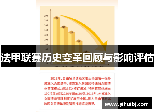 法甲联赛历史变革回顾与影响评估