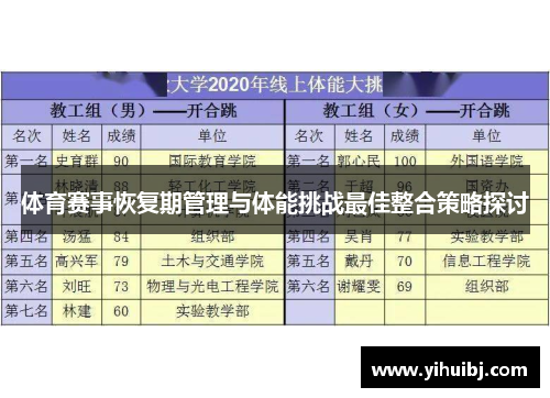 体育赛事恢复期管理与体能挑战最佳整合策略探讨