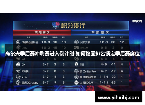 高尔夫季后赛冲刺赛进入倒计时 如何稳固排名锁定季后赛席位